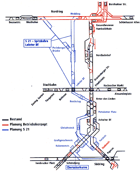 Gleisplan