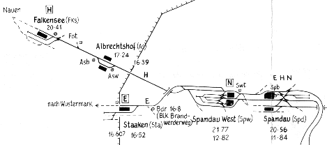 Gleisplan