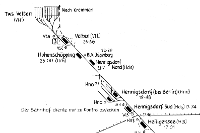 Gleisplan